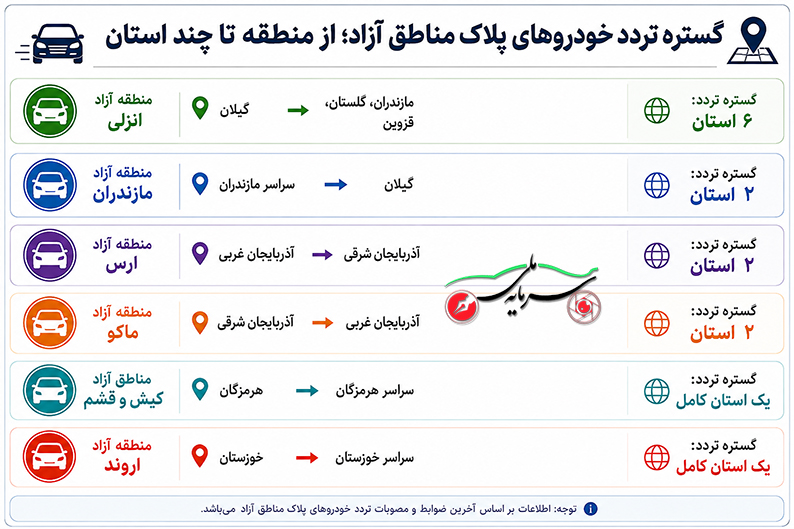 پیشروی خزنده خودروهای پلاک مناطق آزاد در سراسر کشور (+اینفوگرافی)